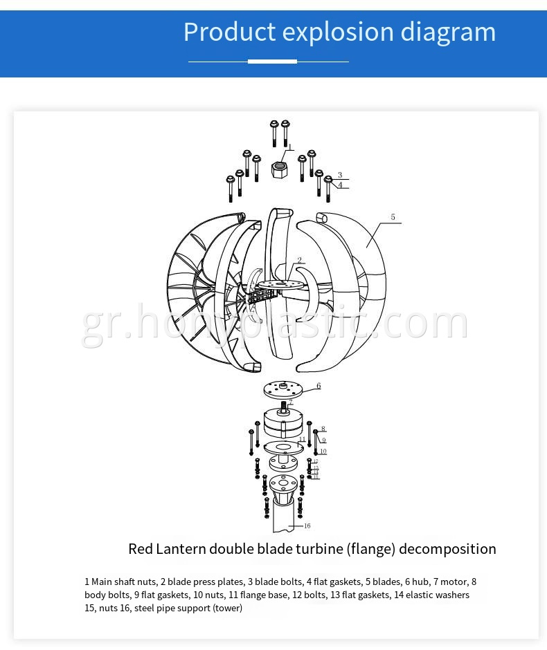 Wind power 1000W 900W 800W 700W 600W 12V24V vertical axis wind energy system red lantern wind turbine14